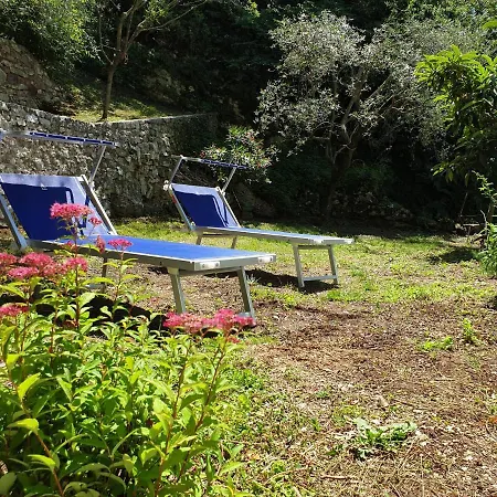 Apartment La Pianta